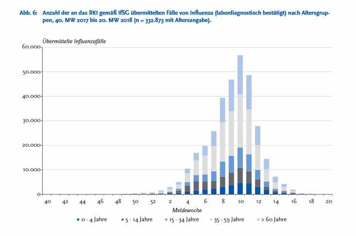 Influenza 1 2017_18.jpg