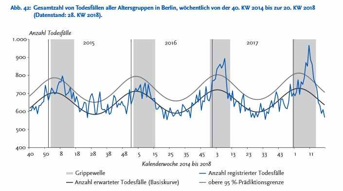 Influenza 2 2017_18.jpg