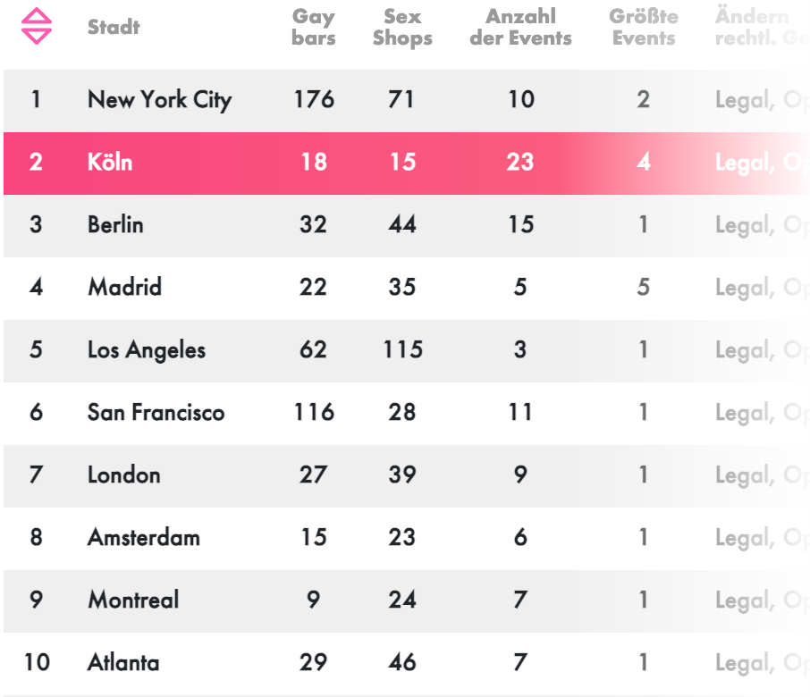 Bildschirmfoto 2021-10-20 um 17.06.08.png